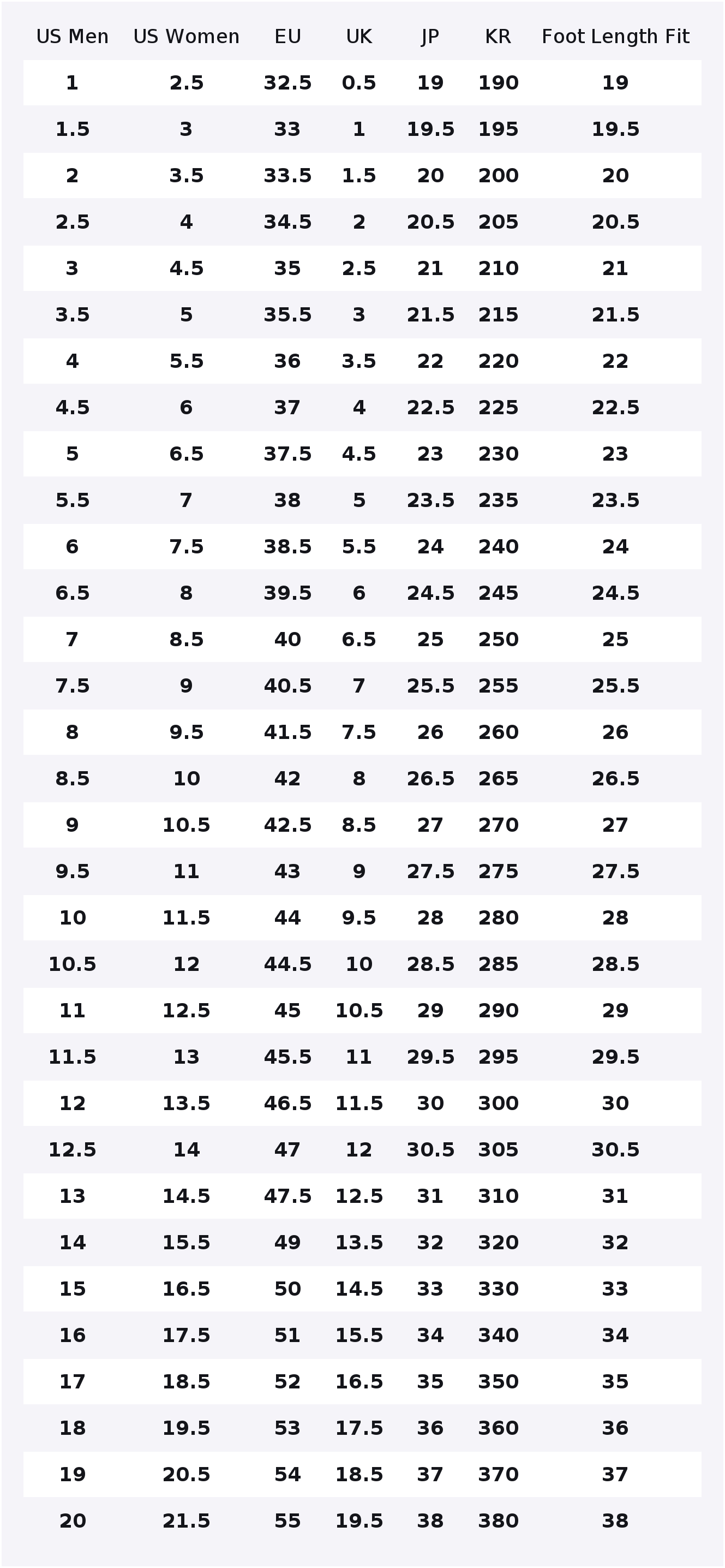 New Balance NB 574 Low top Cas - New Balance Shoes 574 recension och pris