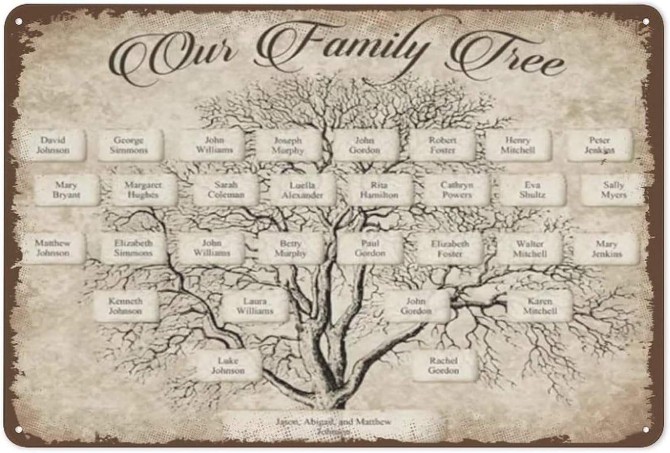 Family Tree Printable,Genealog - Family Tree Print recension och pris